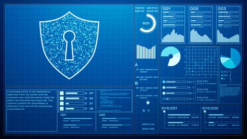 Cyber Security