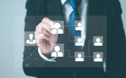 Member Communications Automation